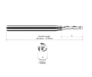 EST Router Bit WET series